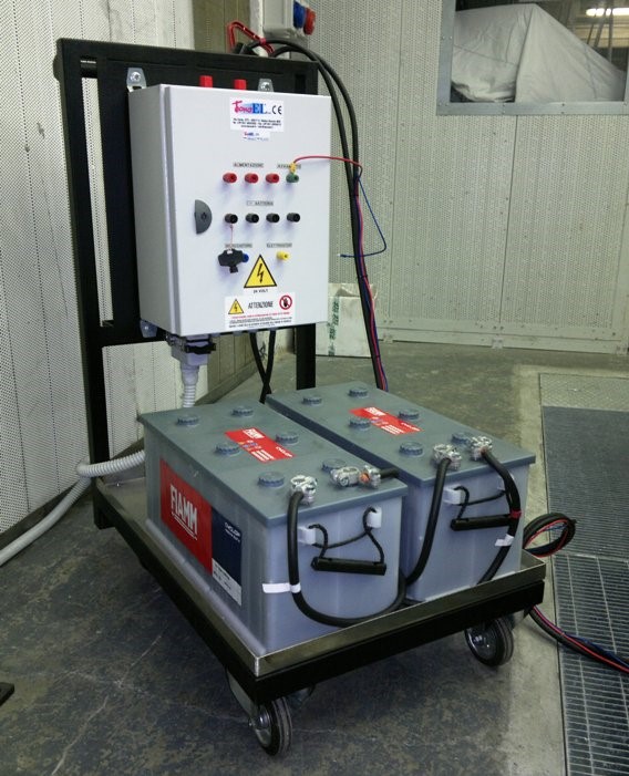 Cassetta elettromeccanica AVV MOT DC-BAT B